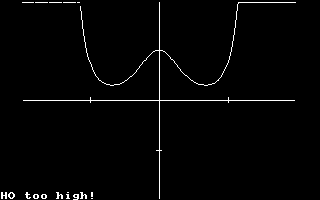 Function Plotting