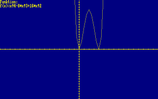 Quadratic Function